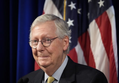 The Impact of Term Length for Political Leaders in Central Kentucky